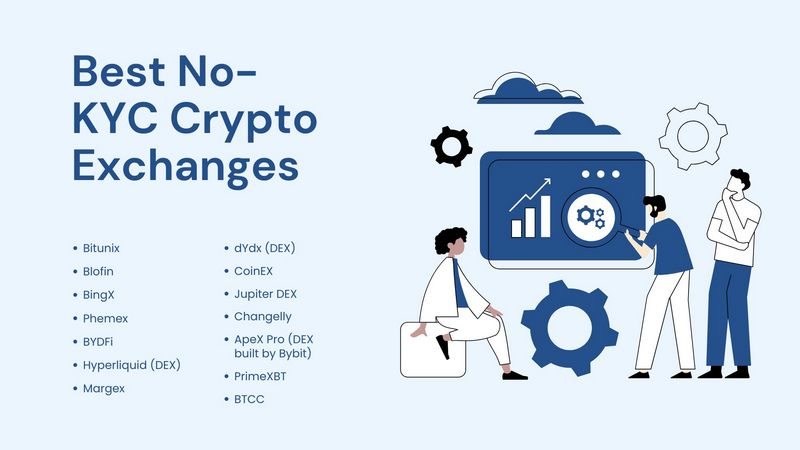 No ID Confirmation Gambling Enterprises Explained - No KYC Gambling enterprises 2025 No ID Confirmation Gambling Enterprises Explained - No KYC Gambling enterprises 2025
